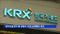 성지건설·모다 등 상장사 20곳, 상장폐지 위기