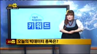 [종목 빅데이터] 쇼박스(086980)