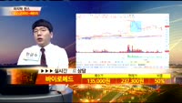 [종목상담] 바이로메드(084990)