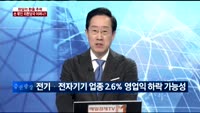 [이슈진단]원달러 환율 추락…손 묶인 외환당국 어쩌나?