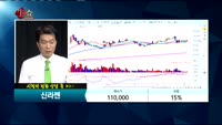 [종목상담]신라젠(215600)