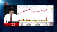 [생생한 주식쇼 생쇼] 관심종목 : 세명전기(017510), 동신건설(025950), 휴온스글로벌(08411...