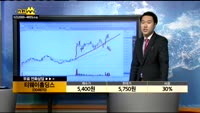 [종목상담]티웨이홀딩스(004870)