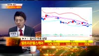 [종목상담] 셀트리온헬스케어(091990)