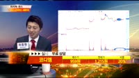 [종목상담] 코디엠(224060)