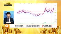 [종목 빅데이터]KODEX200선물인버스2X(252670)