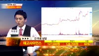 [종목상담] 테고사이언스(191420)