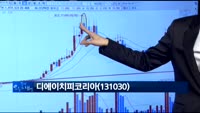 [종목 돌파매매] 디에이치피코리아(131030)