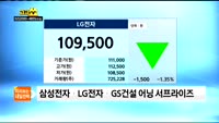 [고고쇼] 미리보는 내일전략 _ 김영민매니져