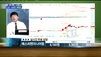 [종목상담] 에스씨엔지니어링(023960)