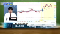 [종목상담] 에스엠코어(007820)