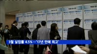 3월 실업률 17년 만에 최고…취업자 10만 명대 그쳐