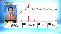 [골드의 포트관리] 주식투자 7개월 차 50대 남성 포트폴리오