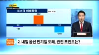 고고쇼 [미리보는 내일(12일) 증시전략] 김영민 매니저