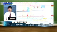 [종목상담] 나노메딕스(074610)