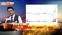 [종목상담] 코디엠(224060)