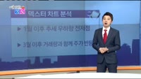 [매일 장보는 남녀]덱스터(206560)