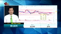 [종목상담]토니모리(214420)