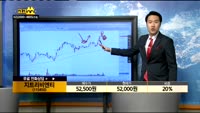 [종목상담]지트리비엔티(115450)