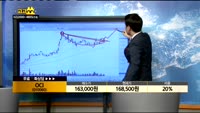 [종목상담]OCI(010060)