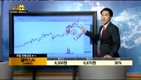 [종목상담]셀바스AI(108860)