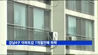 강남4구 아파트값 7개월만에 하락