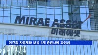 이건희 차명계좌 보유 4개 증권사에 과징금 34억