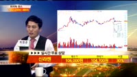 [종목상담] 신라젠(215600)