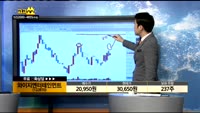 [종목상담]와이지엔터테인먼트(122870)