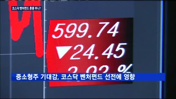 코스닥 벤처펀드, 일주일 만에 8천억 유입…훈풍 부나?
