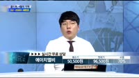[종목상담] 에이치엘비(028300)