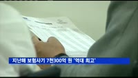 지난해 보험사기 7천300억 원 '역대 최고'