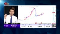 [생생한 주식쇼 생쇼] 관심종목 : 유비벨록스(089850), 평화산업(090080), 덱스터(206560)...