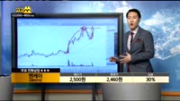 [종목상담]엔케이(085310)