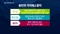 제4기 동반성장위원회 출범…권기홍 위원장 "임금격차 해소 주력"