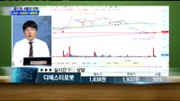 [종목상담] 디에스티로봇(090710)