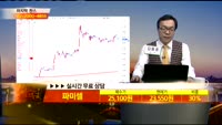[종목상담] 파미셀(005690)