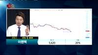 [종목상담]이랜텍(054210)