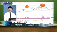 [종목상담] 대신증권(003540)