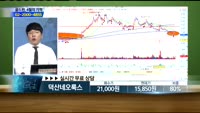 [종목상담] 덕산네오룩스(213420)