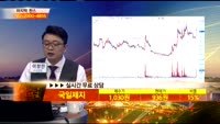 [종목상담] 국일제지(078130)