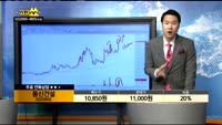 [종목상담]동신건설(025950)