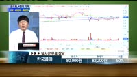 [종목상담] 한국콜마(161890)