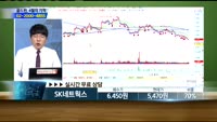 [종목상담] SK네트웍스(001740)