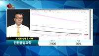 [종목상담]진원생명과학(011000)