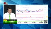 [생생한 주식쇼 생쇼] 관심종목 : 에스트래픽(234300), 황금에스티(032560), 예림당(036000...
