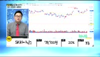[골드의 포트관리]주식 투자 1년 차 60대 주부 포트폴리오
