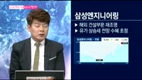 [남다른 대결 최고가를 잡아라]삼성엔지니어링(028050)