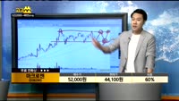 [종목상담]마크로젠(038290)