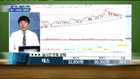 [종목상담]테스(095610)